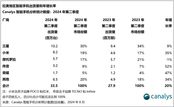华为Mate70Pro拍照效果怎么_华为Mate70Pro摄像头参数详细介绍（华为.详细介绍.摄像头）