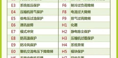 亿健跑步机不加油的解决方法（保护跑步机）