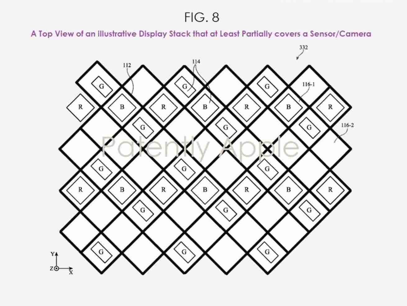 为什么iPhone的屏下摄像头会更难做？