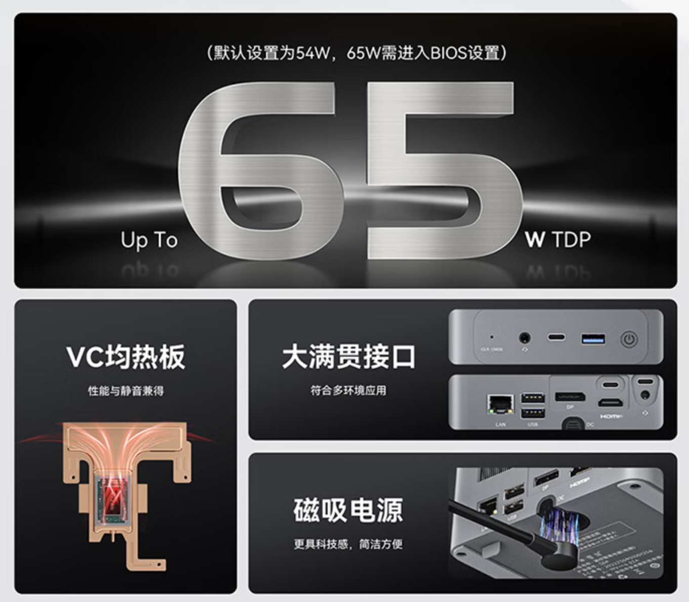 R7-7840HS 准系统：零刻 SER7 迷你主机 1999 元开学探底（探底.准系统.开学）