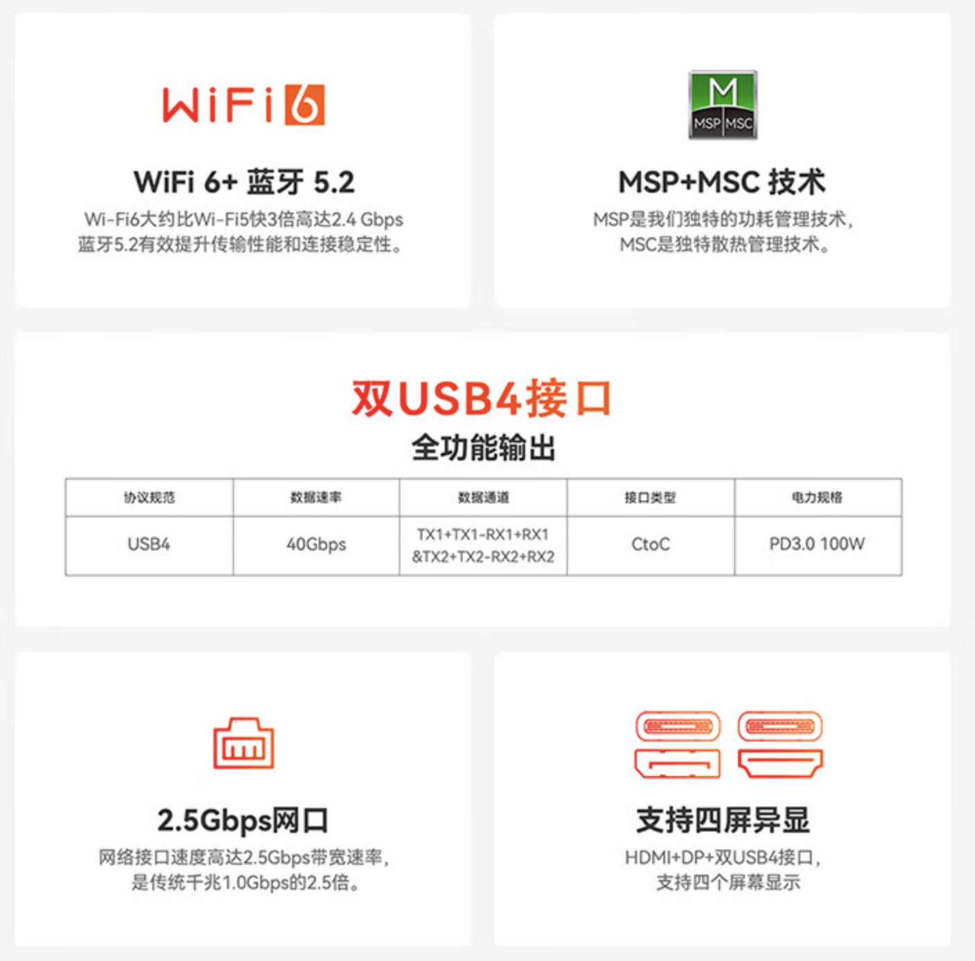 R7-7840HS 准系统：零刻 SER7 迷你主机 1999 元开学探底