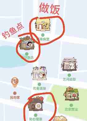 如何使用 PHP 函数与其他 Web 服务交互?(如何使用.交互.函数.与其他.服务...)