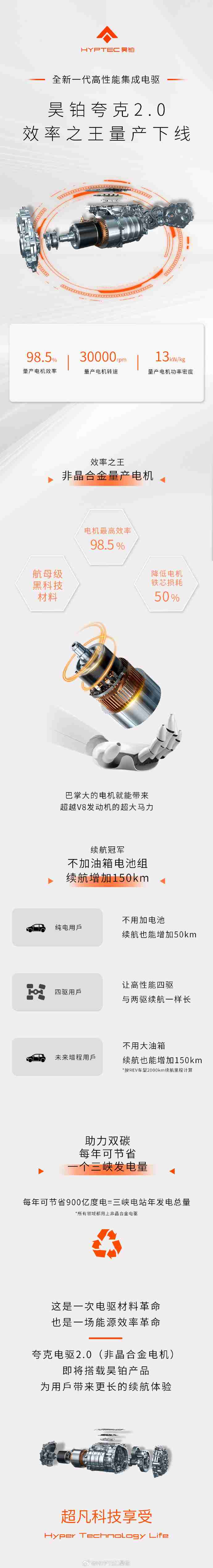 7个方法帮你查看Linux用户的注册日期（帮你.日期.方法）