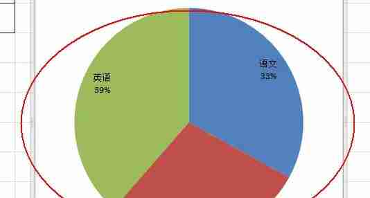 excel怎么将数据转换成图表显示百分比 