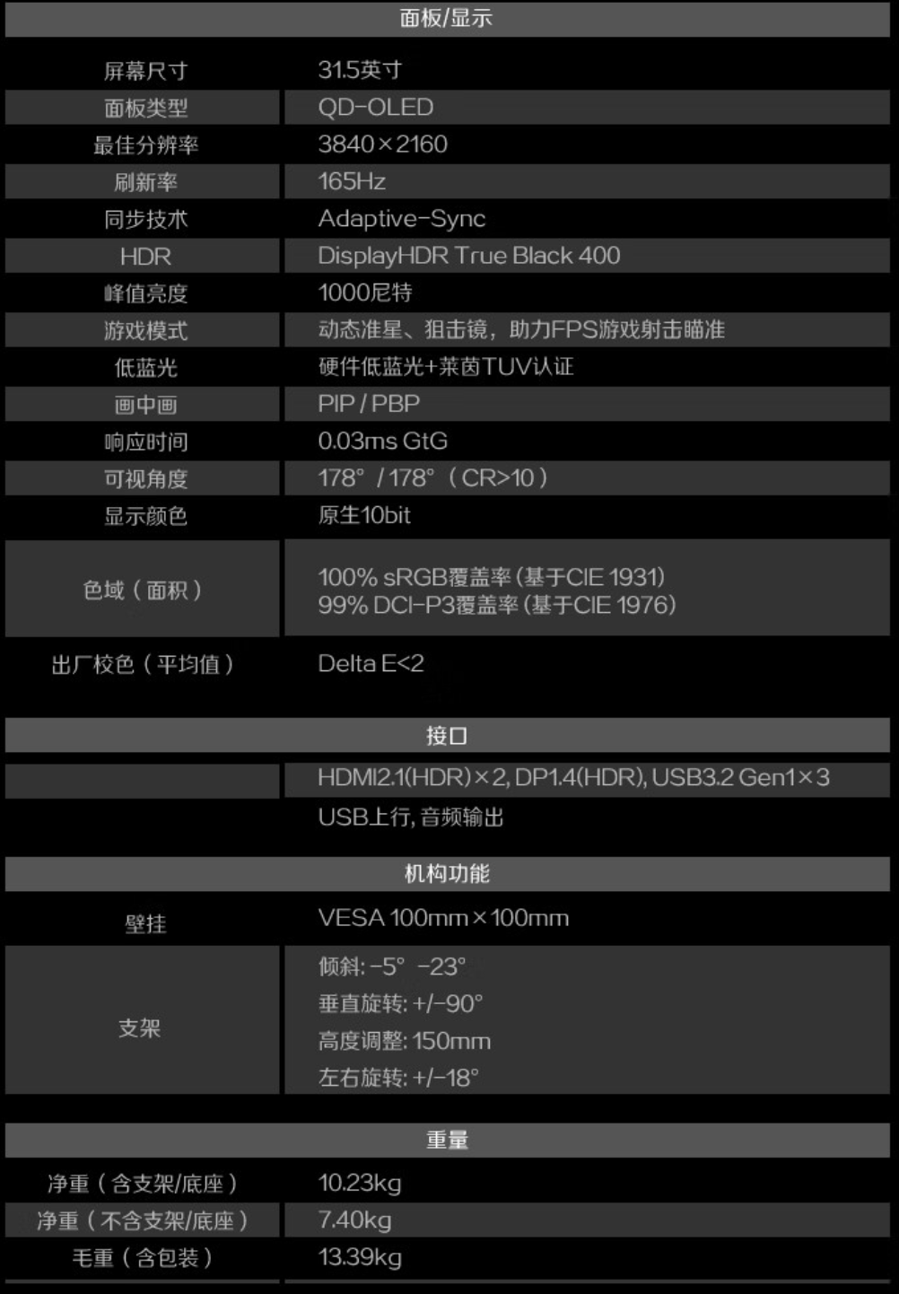 绿联 UGREEN 推出 Revodok Thunderbolt 5 扩展坞：双向峰值 80 Gbps / 单向最高 120 Gbps（峰值.双向.扩展）