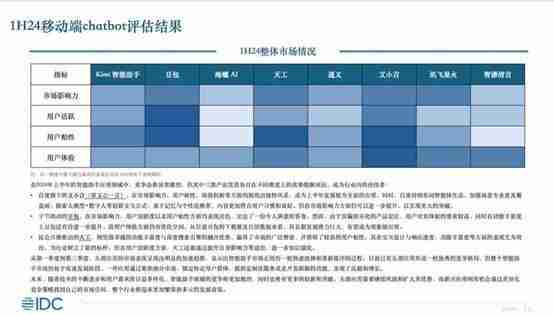sd卡怎么加密？（加密.sd）
