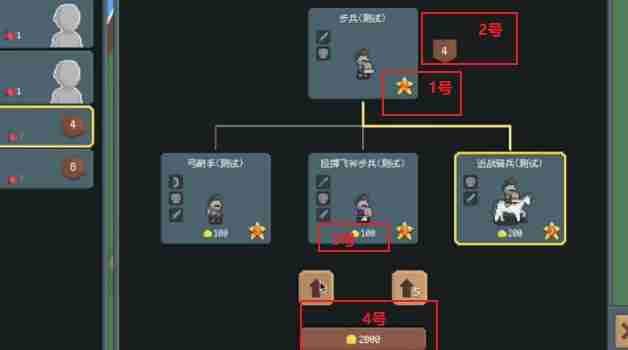 《罗德里》士兵升级方法（士兵.罗德里.升级）
