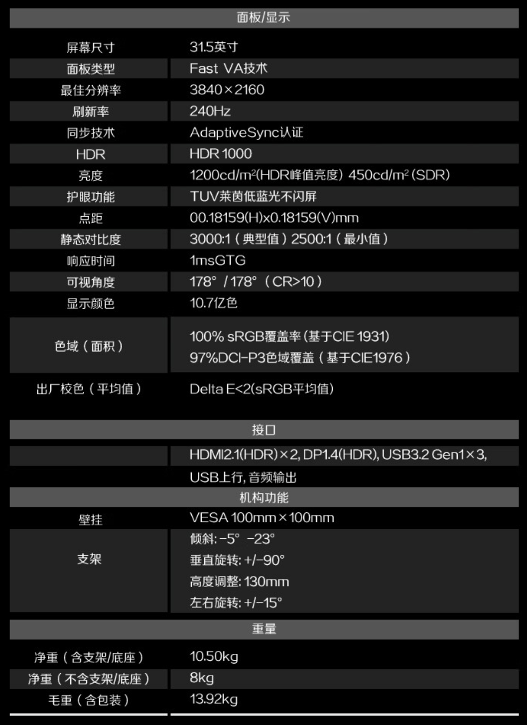 TCL 华星计划 2025 年实现消费级印刷 OLED 高端显示器商用化量产