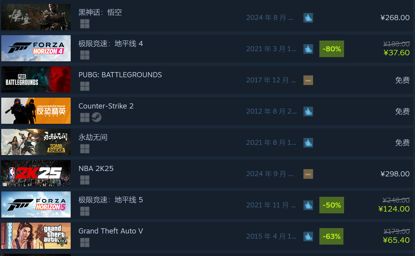 PHP 函数的函数指针的优点是什么？（函数.指针.优点.PHP...）