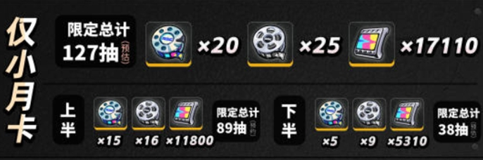 仙境传说新启航怎么高效挂机 仙境传说新启航高效挂机攻略