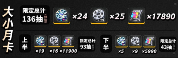 PHP 函数的函数指针如何提高代码可读性？（函数.可读性.指针.提高.代码...）