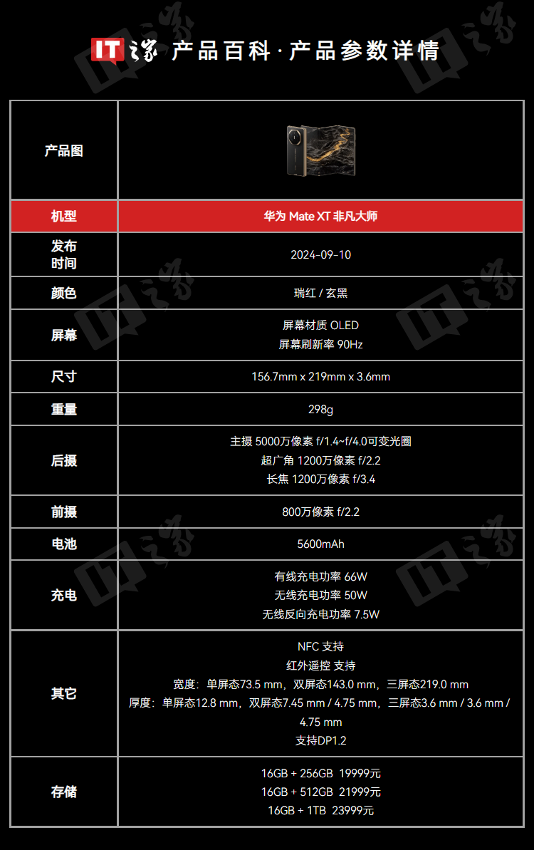 华为 Mate XT 非凡大师图赏：全球首款量产三折叠屏手机，全球最薄 3.6 毫米折叠屏手机