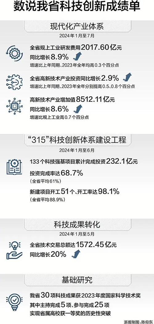 国庆假期火车票开售 多车次车票已售罄(售罄,车次,车票,火车票,国庆......)
