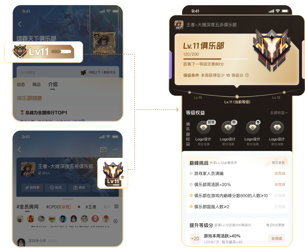 目前最常用的计算机类型是什么（最常用.类型.计算机）