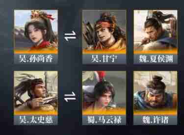 三国谋定天下英雄孙坚阵容有哪些（谋定.阵容.天下英雄）