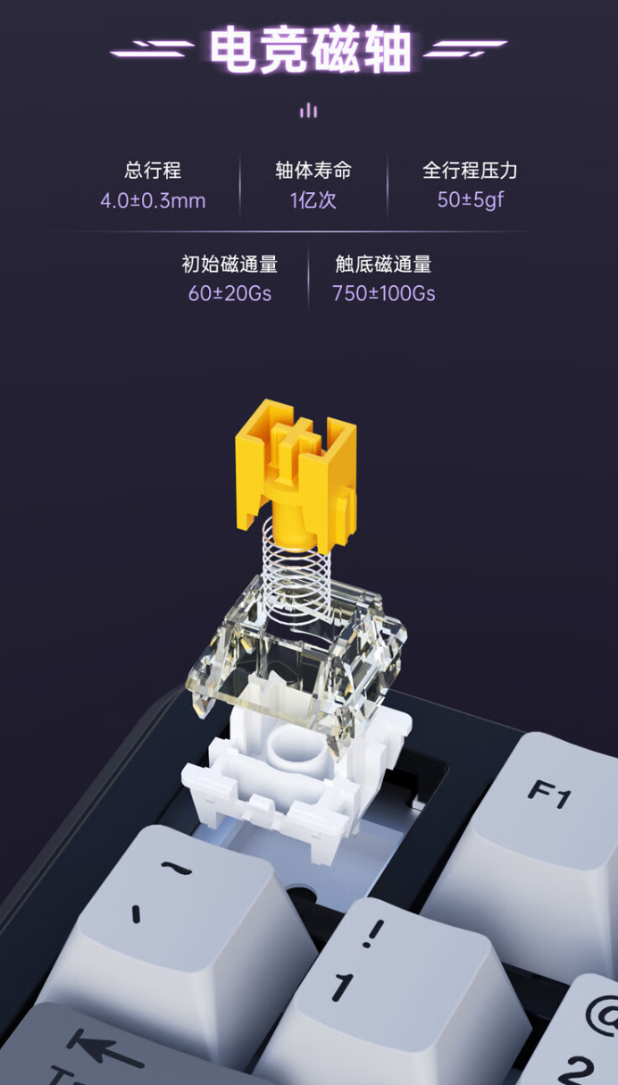 i512450h核显相当于什么显卡（相当于.显卡.i512450h）