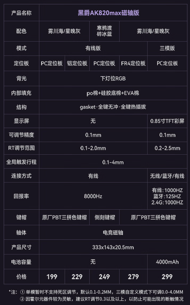 电脑如何打开命令行窗口