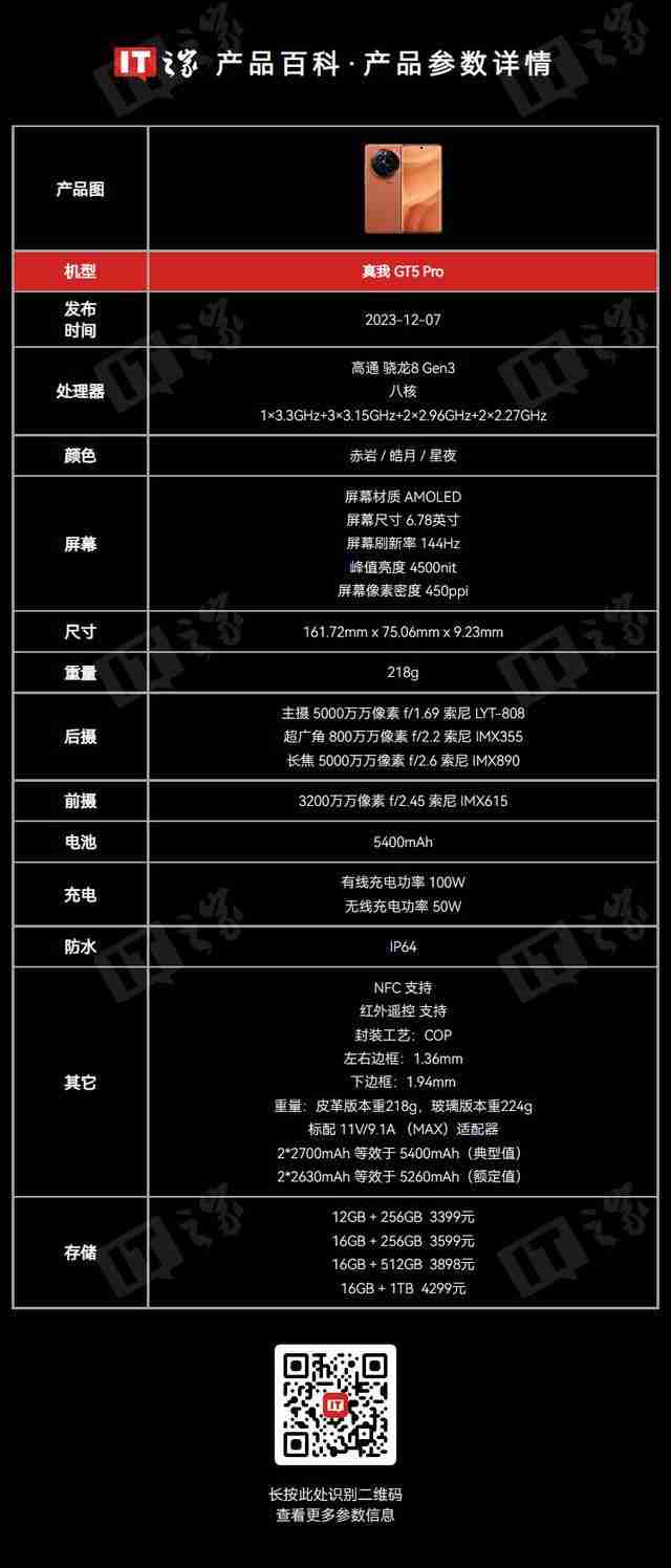 手机网页字体大小调整对用户体验的影响（探究手机网页字体大小调整对用户阅读）（字体大小.调整.网页）