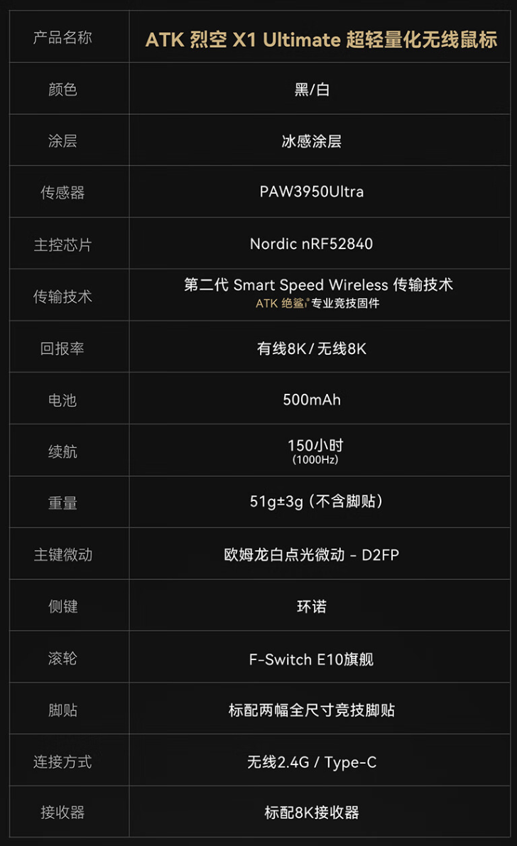 怎么减小win7容量（减小.容量.win7）