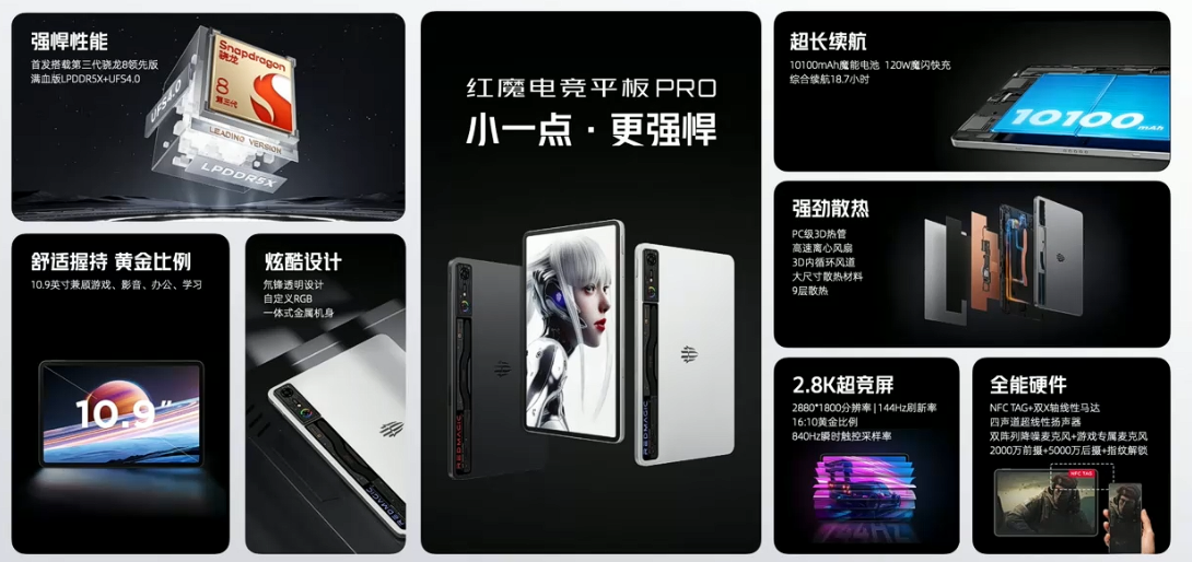 红魔电竞平板 Pro 氘锋透明银翼 12GB+256GB 版开售:骁龙 8 Gen3 领先版、10100mAh 电池,首发 3999 元