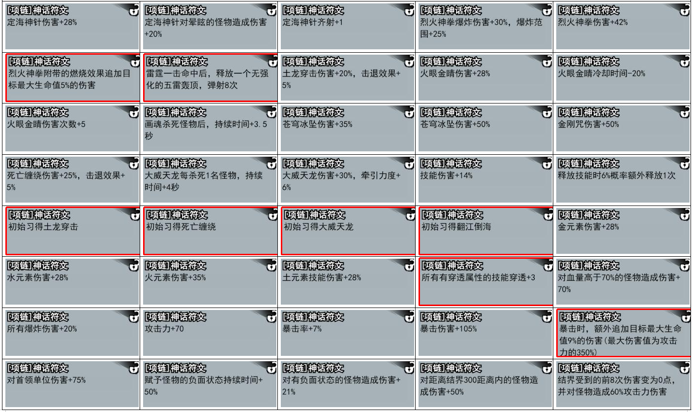 冰汽时代2供暖枢纽作用特点有什么 冰汽时代2供暖枢纽作用特点介绍