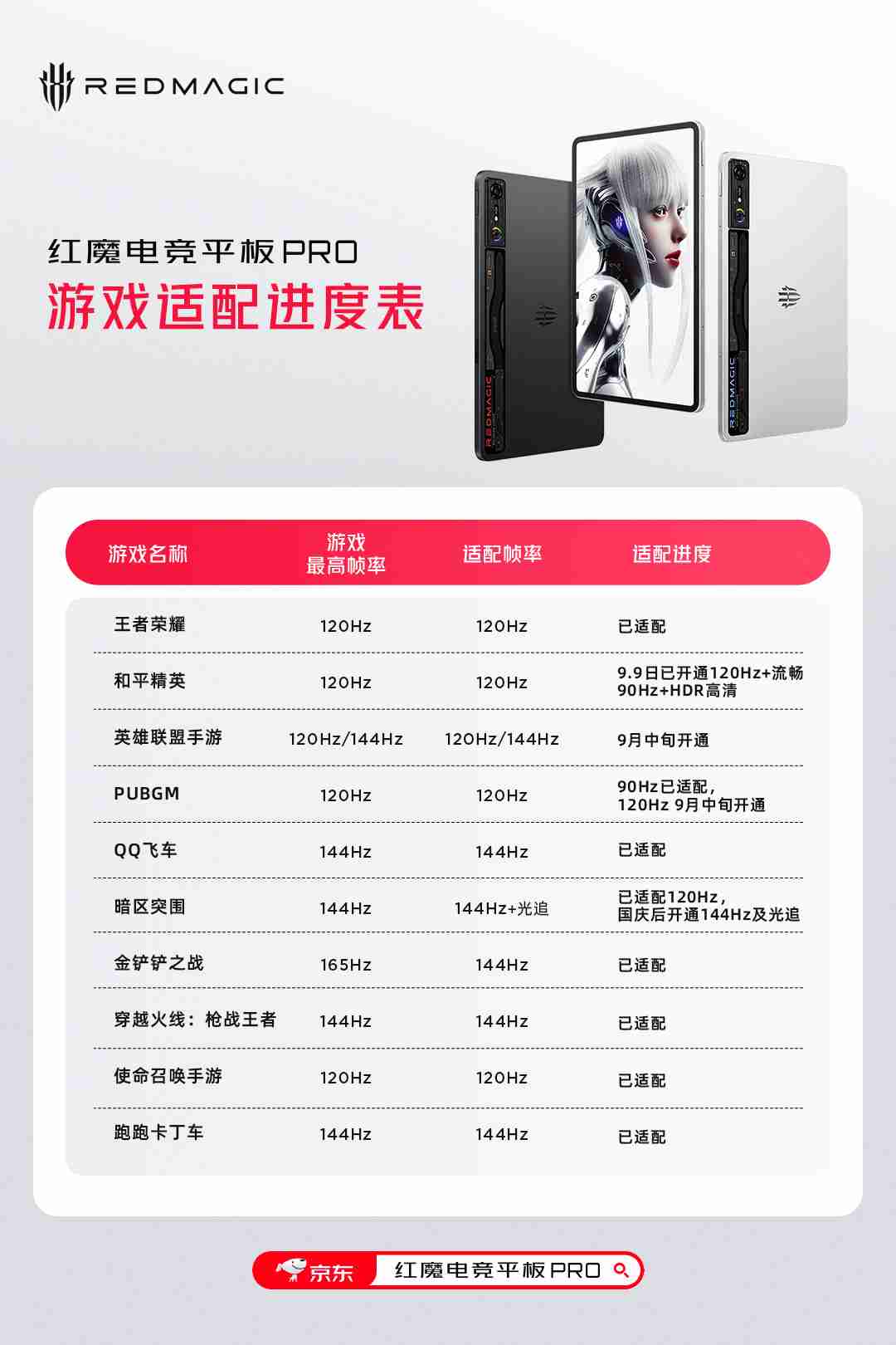 redminote13pro价格（价格.redminote13pro）