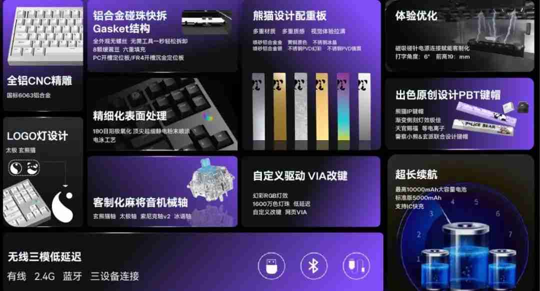 i5-13600kf开启超频就蓝屏怎么办