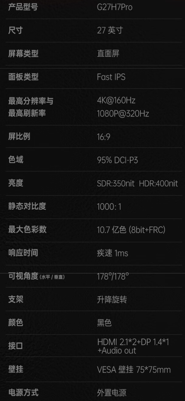 HKC“G27H7 Pro”27 英寸显示器开售：4K 160Hz / 1080P 320Hz 双模，1999 元