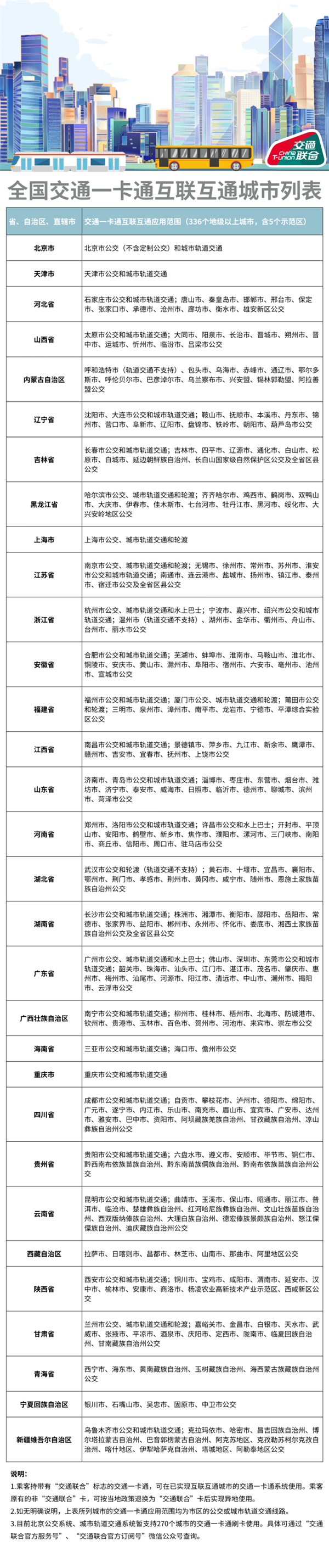 电脑怎么设置无线局域网（无线局域网.设置.电脑）