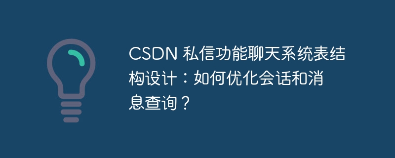 CSDN 私信功能聊天系统表结构设计：如何优化会话和消息查询？（会话.私信.结构设计.优化.消息...）