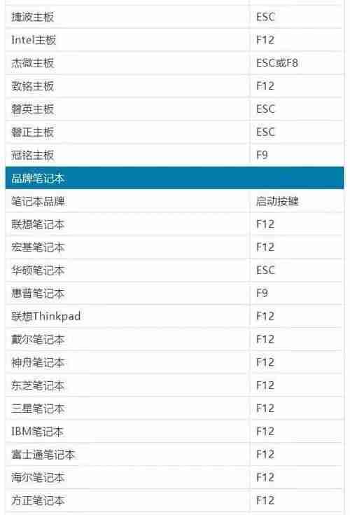 豆瓣崩了？官方回应APP闪退问题：缓存错误配置文件导致，卸载重装即可解决（重装.豆瓣.卸载）