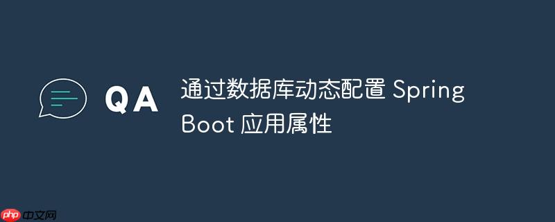 Spring Boot 应用无法连接配置中心问题排查及解决方案（排查.解决方案.配置.连接.中心...）