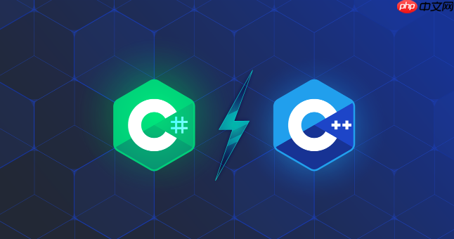 C++文件权限设置 跨平台权限控制方法（权限.设置.控制.文件.方法...）