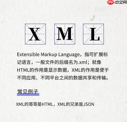 XML的XPath 3.0比2.0增加了哪些新特性？（增加了.新特性.XPath.XML.2.0...）