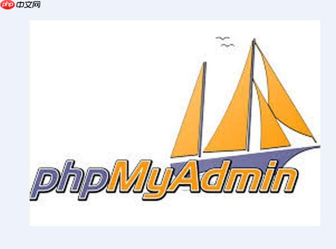 phpMyAdmin管理存储过程的方法（小白教学）（存储过程.方法.教学.管理.phpMyAdmin...）