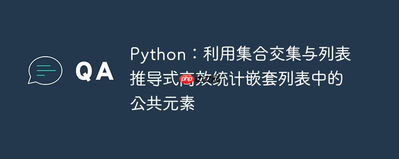 Python：利用集合交集与列表推导式高效统计嵌套列表中的公共元素
