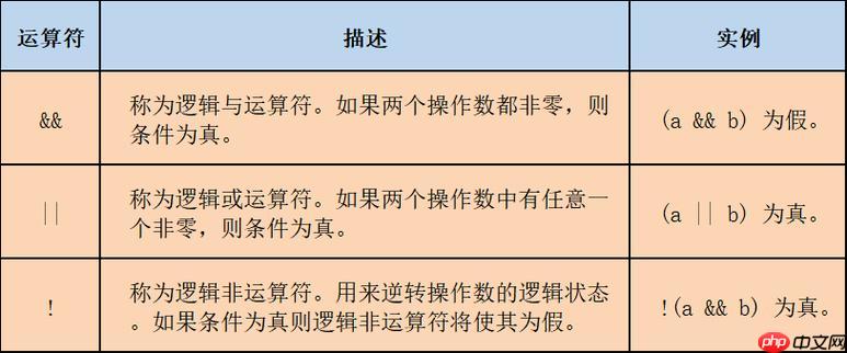 JavaScript与Django集成：实现前端录制视频文件到后端存储的教程
