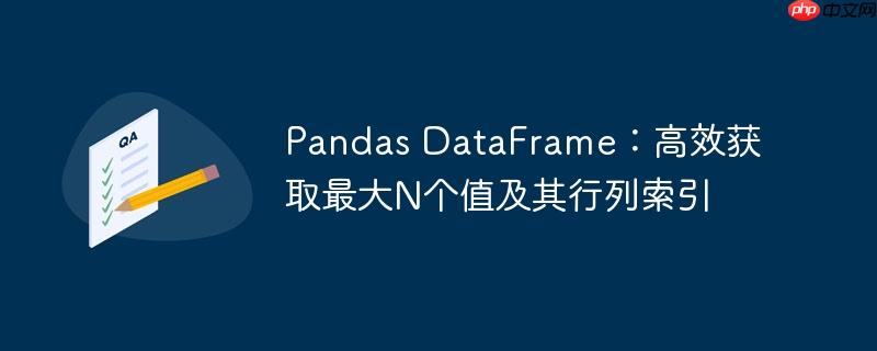 Pandas DataFrame：高效获取最大N个值及其行列索引
