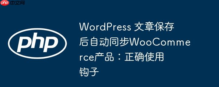 WordPress 文章保存后自动同步WooCommerce产品：正确使用钩子
