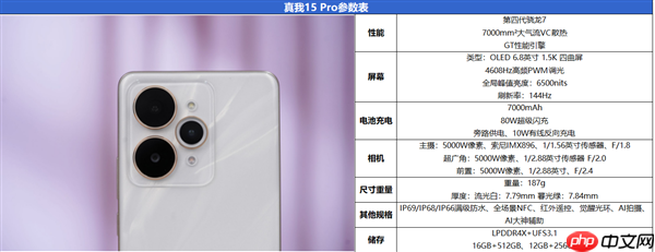 187克下的15小时续航 真我15 Pro评测：轻薄机身塞下7000mAh大电池