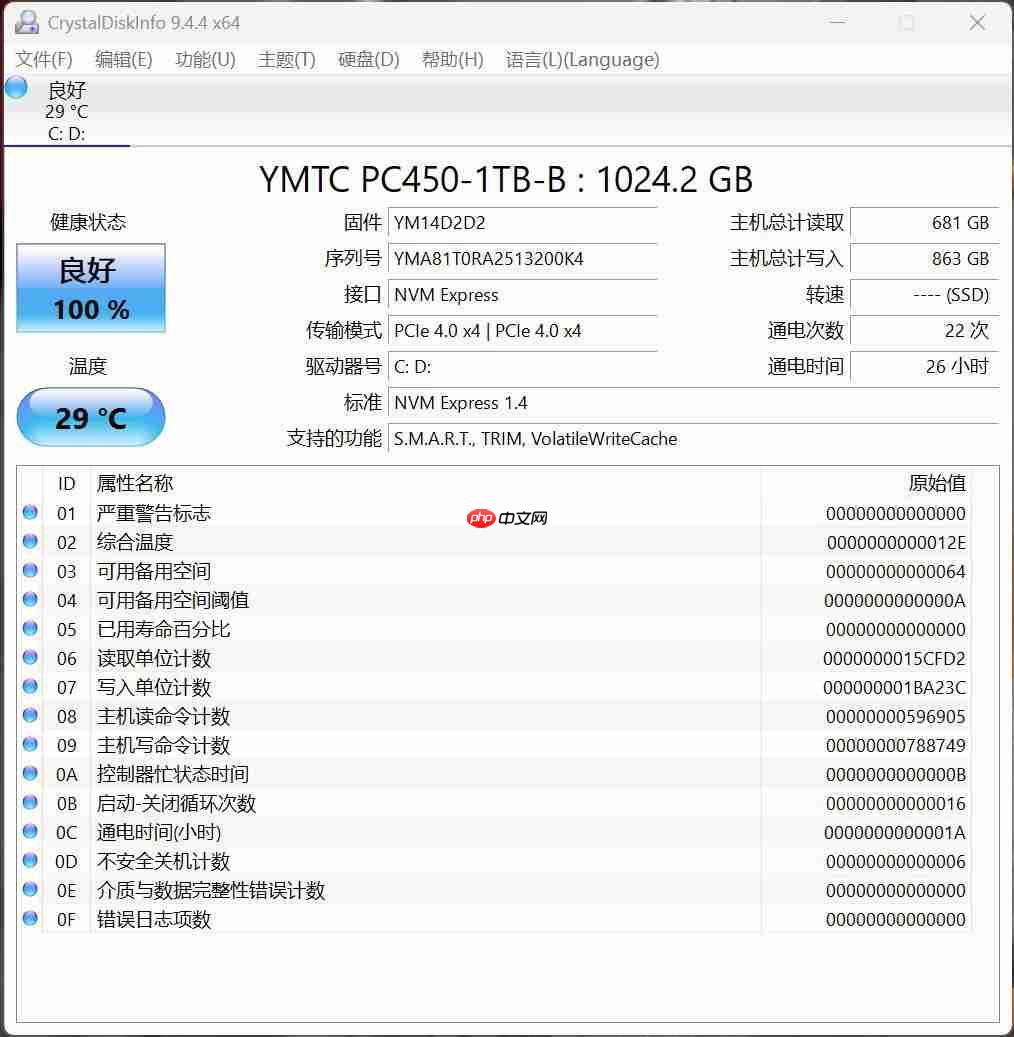 华为鸿蒙感恩回馈季开启：Mate X6、Pura 80系列等至高优惠2000元