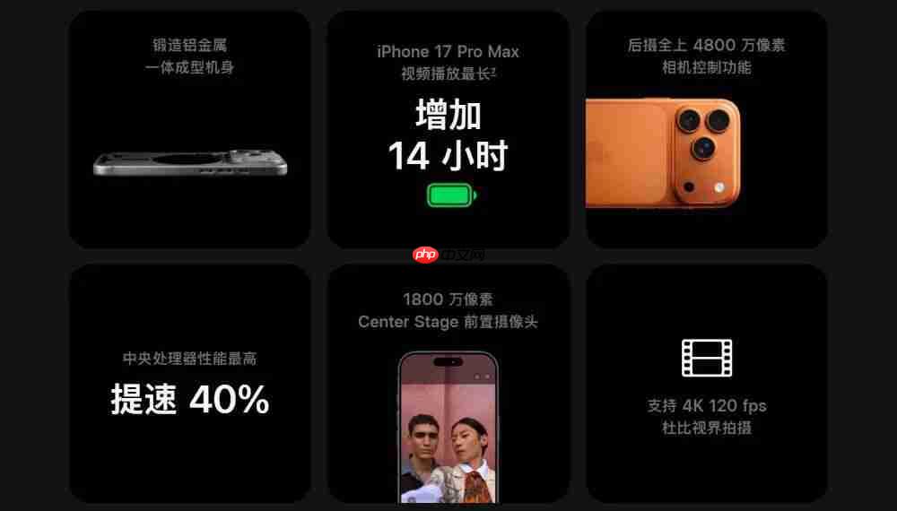 玄戒芯片适合安装在哪些机型上（机型.芯片.适合）