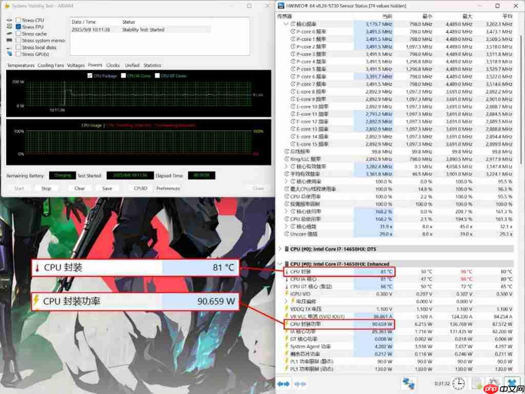 AI 生成苹果 Metal 内核，PyTorch 推理速度提升 87%