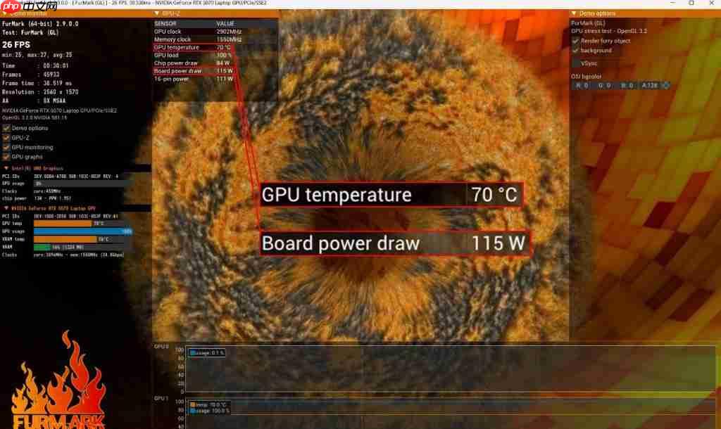 AI 生成苹果 Metal 内核，PyTorch 推理速度提升 87%