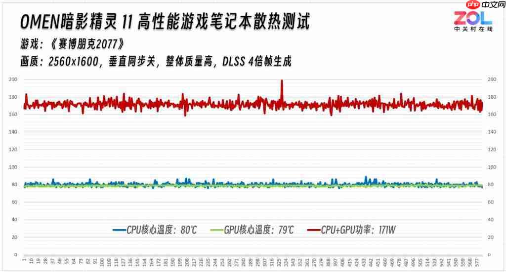 突破具身智能“专家困境”！北大新方法让宇树 G1 靠单一框架掌握跳舞和侧手翻（新方法.困境.框架）