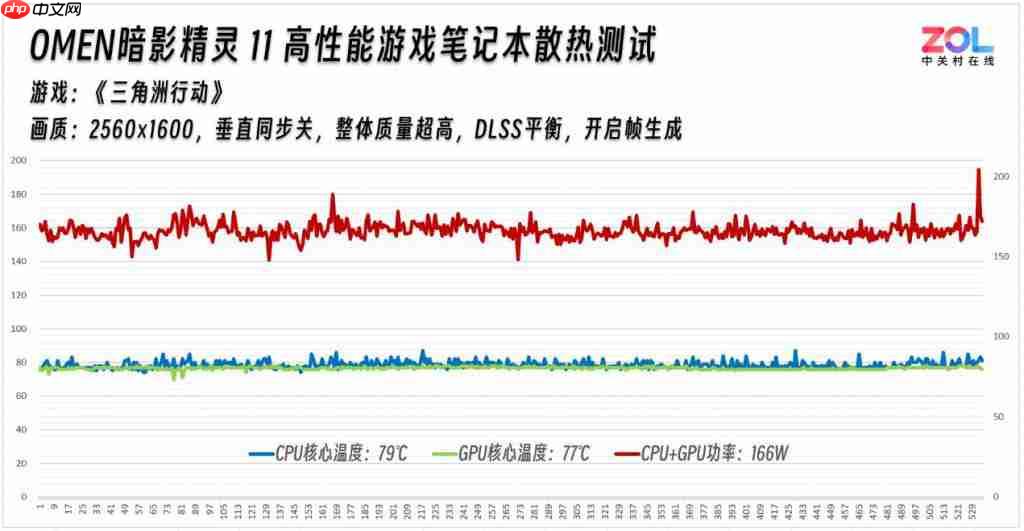 华为 Vision 智慧屏 5 Pro 预售:全新超薄线上旗舰款鸿蒙 AI 电视让客厅温暖重聚