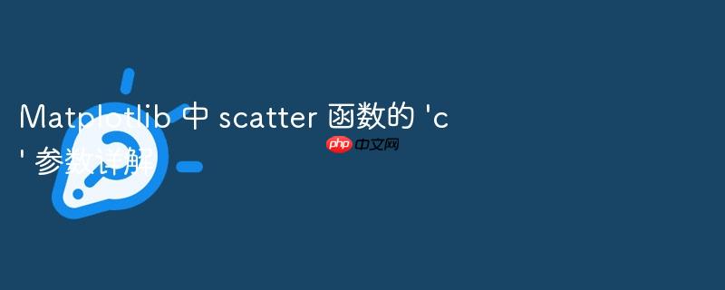 Matplotlib 中 scatter 函数的 'c' 参数详解（详解.函数.参数.Matplotlib.scatter...）