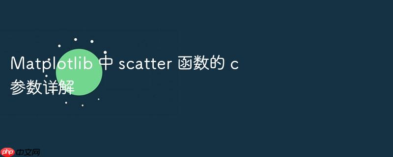 Matplotlib 中 scatter 函数的 c 参数详解（详解.函数.参数.Matplotlib.scatter...）