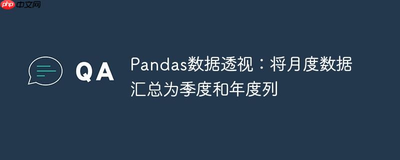 Pandas数据透视：将月度数据汇总为季度和年度列
