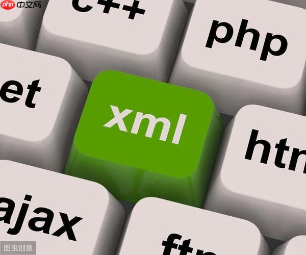 如何设计可扩展的XML结构（扩展.结构.设计.XML...）